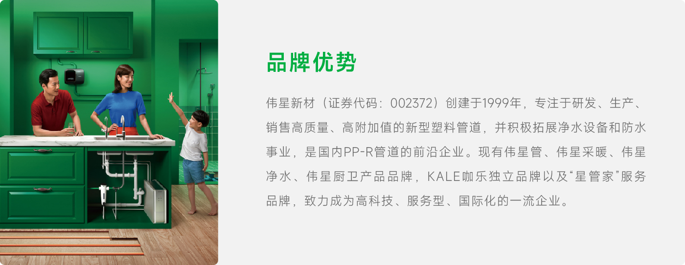 品牌详情