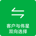 客户沟通